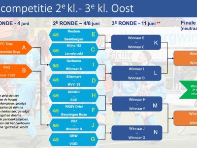 nacomp_2023_fctrias1